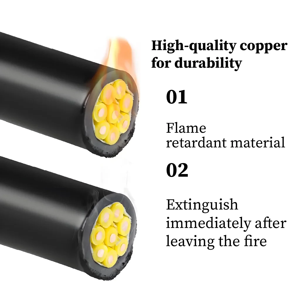 Pvc Control Cable In industrial environments, safety is paramount and control cables help ...